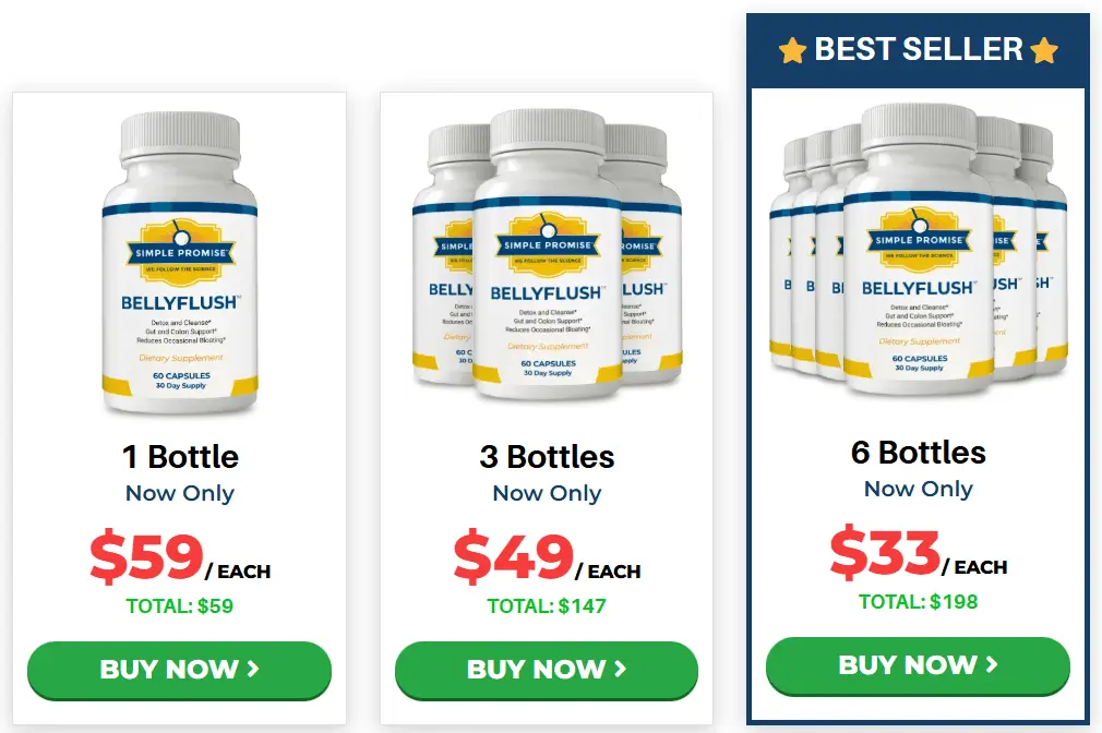 BellyFlush BellyFlush price